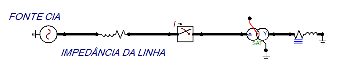 Circuito gerado no ATPDraw