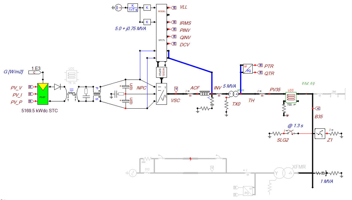 Sistema BESS isolado