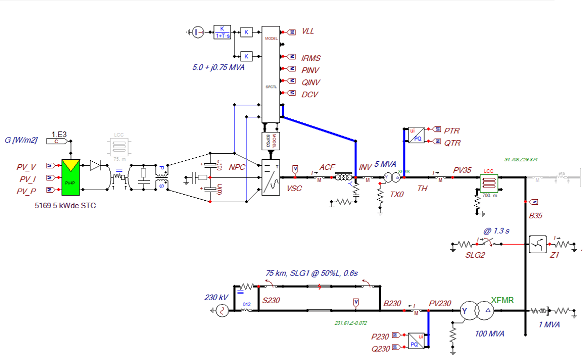 Sistema BESS ligado &agrave; Cia